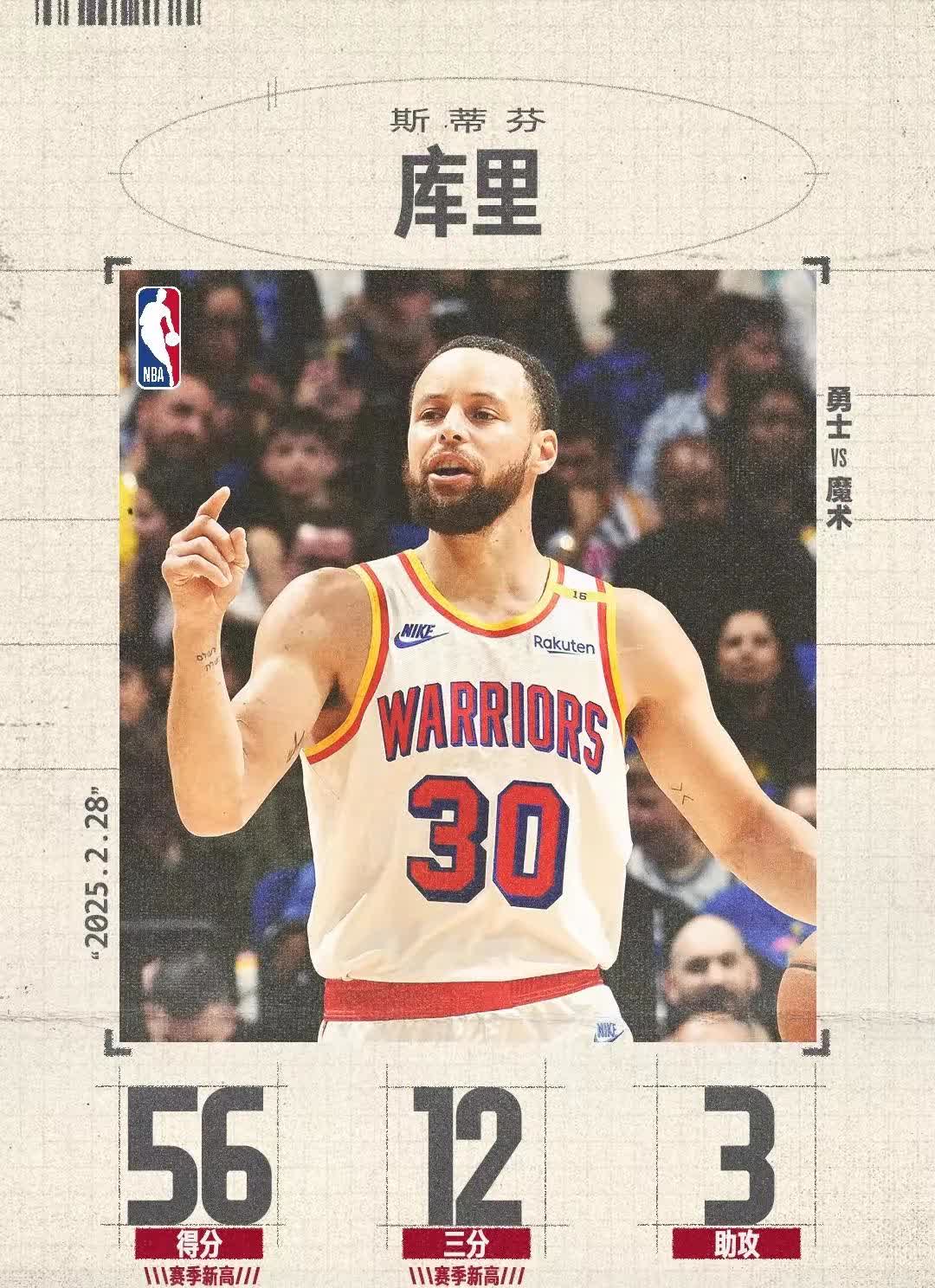  库里新星问鼎冠军表现惊艳，塞尔维亚队未来可期！